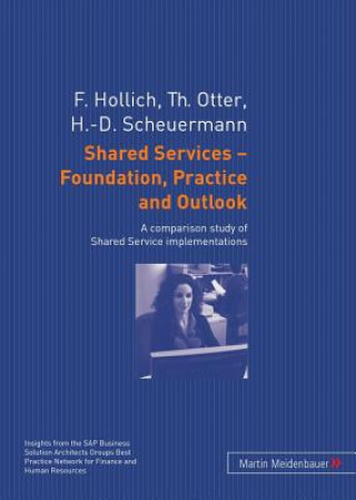 Carte Shared Services - Foundation, Practice and Outlook Franz Hollich