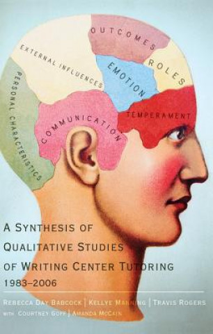 Buch Synthesis of Qualitative Studies of Writing Center Tutoring, 1983-2006 Rebecca Day Babcock