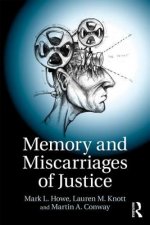 Carte Memory and Miscarriages of Justice Mark Howe