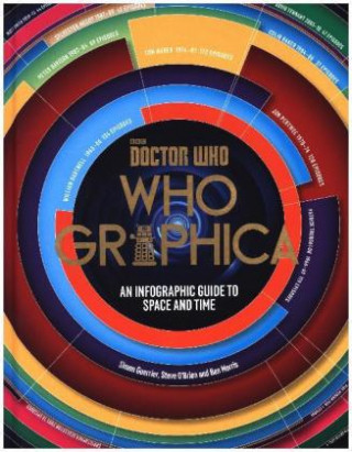 Buch Whographica Steve O'Brien