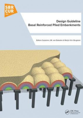 Knjiga Design Guideline Basal Reinforced Piled Embankments Suzanne J. M. van Eekelen