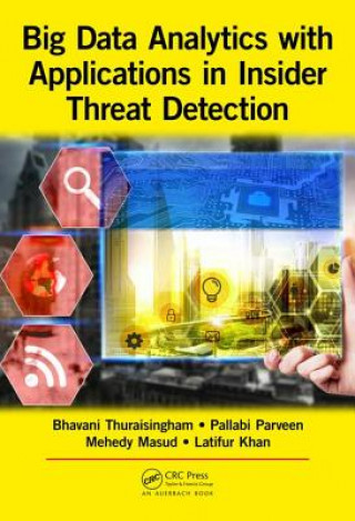 Carte Big Data Analytics with Applications in Insider Threat Detection Pallabi Parveen