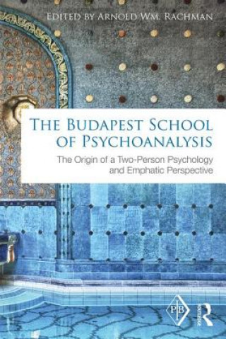 Carte Budapest School of Psychoanalysis 