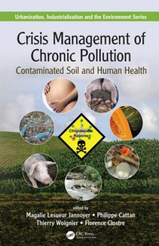 Kniha Crisis Management of Chronic Pollution 
