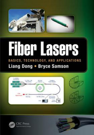 Carte Fiber Lasers Bryce Samson