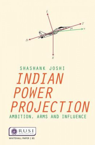Kniha Indian Power Projection Shashank Joshi
