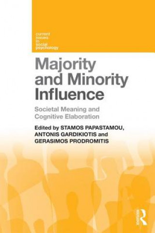 Carte Majority and Minority Influence 