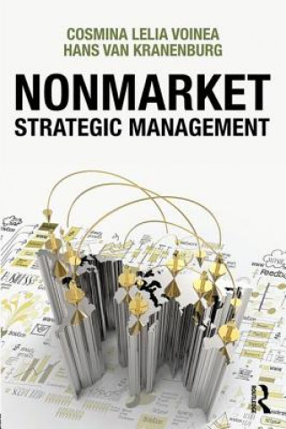 Knjiga Nonmarket Strategic Management Hans Van Kranenburg