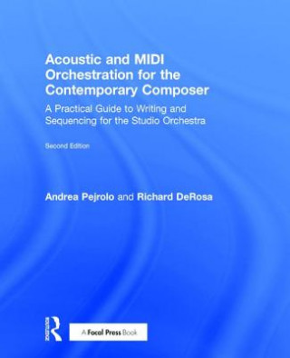 Kniha Acoustic and MIDI Orchestration for the Contemporary Composer Richard DeRosa