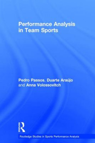 Libro Performance Analysis in Team Sports Pedro Passos