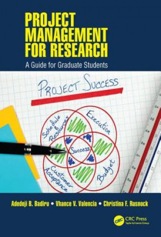 Kniha Project Management for Research Adedeji B. Badiru