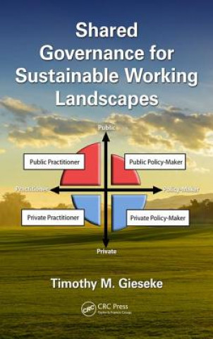 Książka Shared Governance for Sustainable Working Landscapes Timothy M. Gieseke