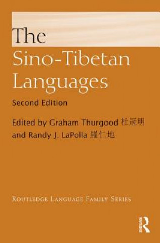 Carte Sino-Tibetan Languages Randy J. Lapolla