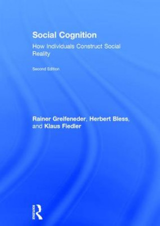 Carte Social Cognition GREIFENEDER