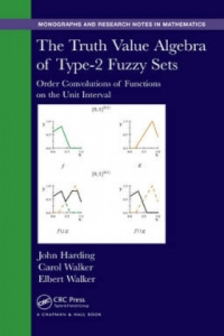 Book Truth Value Algebra of Type-2 Fuzzy Sets John Harding