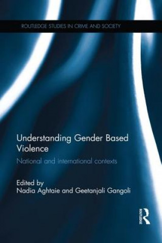 Carte Understanding Gender Based Violence 