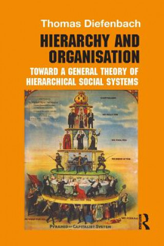 Carte Hierarchy and Organisation Thomas Diefenbach