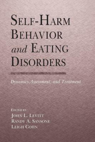 Carte Self-Harm Behavior and Eating Disorders 