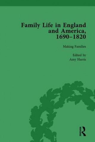 Carte Family Life in England and America, 1690-1820, vol 2 Rachel Cope