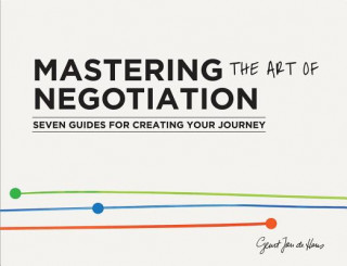 Книга Mastering the Art of Negotiation Geurt Heus