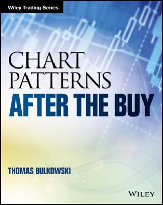 Carte Chart Patterns - After the Buy Thomas N. Bulkowski