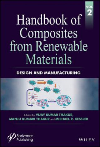 Βιβλίο Handbook of Composites from Renewable Materials Vijay Kumar Thakur