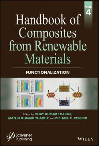 Libro Handbook of Composites from Renewable Materials Manju Kumari Thakur