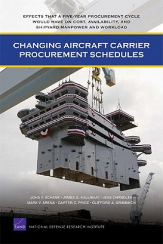 Carte Changing Aircraft Carrier Procurement Sc John F Schank