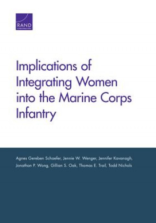 Carte Implications of Integrating Women into the Marine Corps Agnes Gereben Schaefer