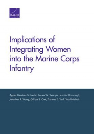 Kniha Implications of Integrating Women into the Marine Corps Agnes Gereben Schaefer