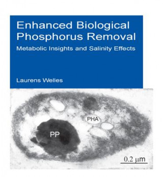 Carte Enhanced Biological Phosphorus Removal Laurens Welles