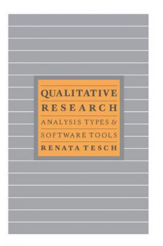 Carte Qualitative Research: Analysis Types and Software TESCH