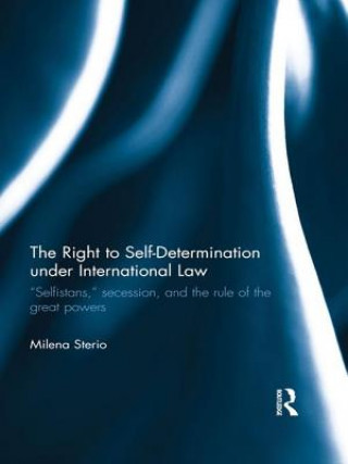 Knjiga Right to Self-determination Under International Law Milena Sterio