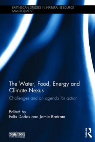 Carte Water, Food, Energy and Climate Nexus 