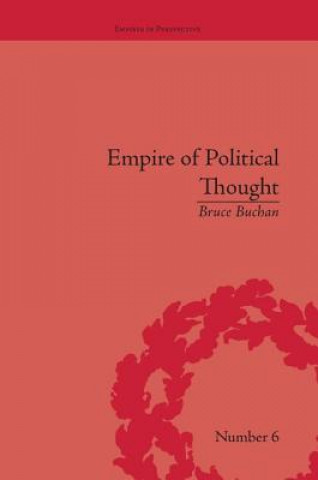 Книга Empire of Political Thought Bruce Buchan