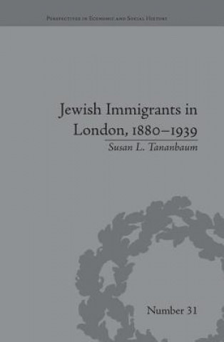 Carte Jewish Immigrants in London, 1880-1939 Susan L. Tananbaum