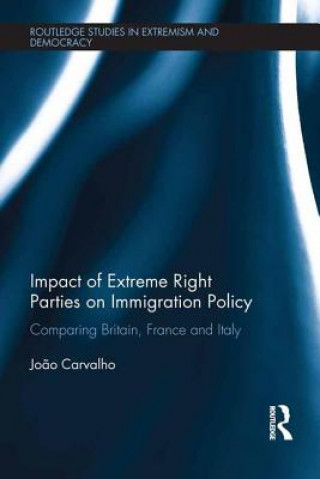 Книга Impact of Extreme Right Parties on Immigration Policy Joao Carvalho