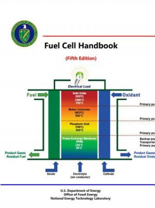 Kniha Fuel Cell Handbook (Fifth Edition) U.S. Department of Energy