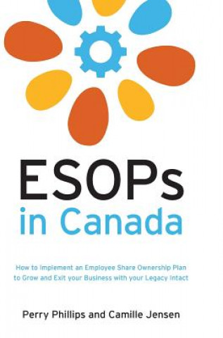 Carte ESOPs in Canada Perry Phillips