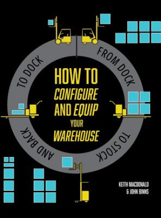 Knjiga How to Configure and Equip your Warehouse Keith MacDonald