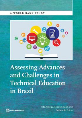 Carte Assessing advances and challenges in technical education in Brazil Rita Almeida