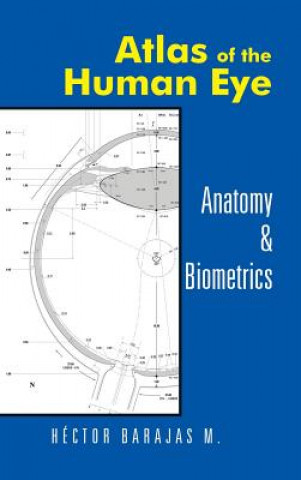 Carte Atlas of the Human Eye Hector Barajas M
