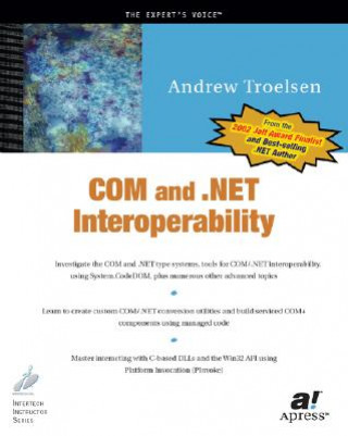 Carte COM and .NET Interoperability Andrew W. Troelsen