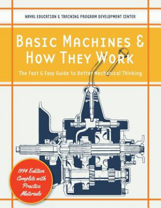 Carte Basic Machines and How They Work U S Naval Education & Training Center