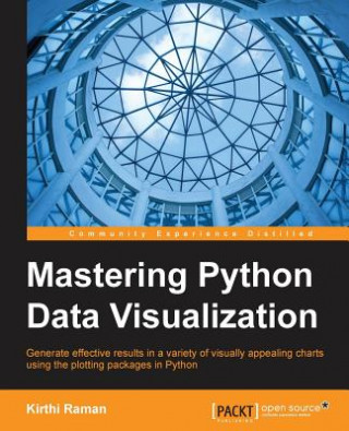 Könyv Mastering Python Data Visualization Kirthi Raman