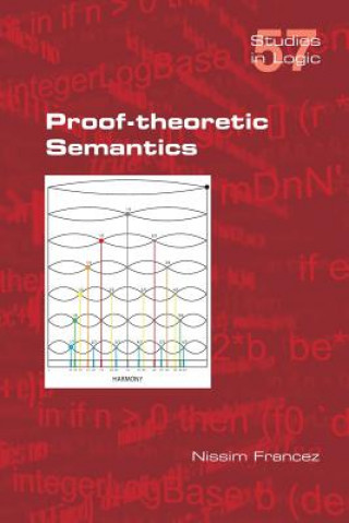 Kniha Proof-theoretic Semantics Francez