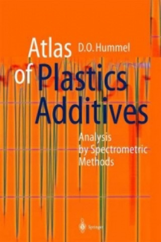 Kniha Atlas of Plastics Additives Dietrich O. Hummel