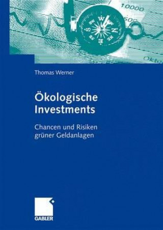 Carte OEkologische Investments Thomas Werner
