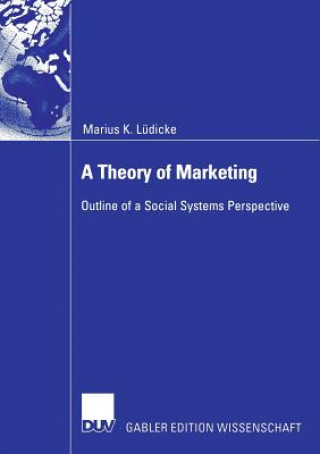 Kniha Theory of Marketing Marius Ludicke