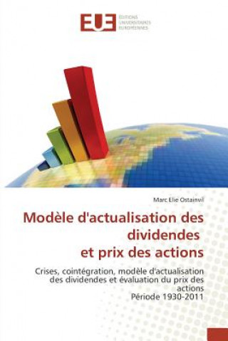 Carte Modele Dactualisation Des Dividendes Et Prix Des Actions Ostainvil-M